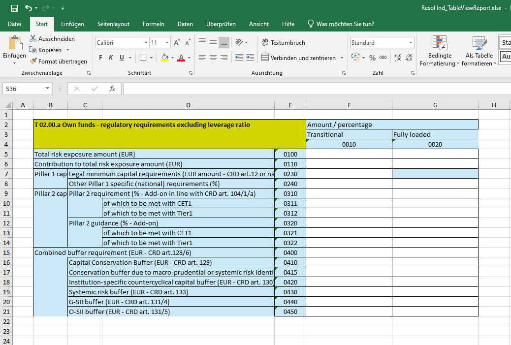 Integrated XBRL reporting